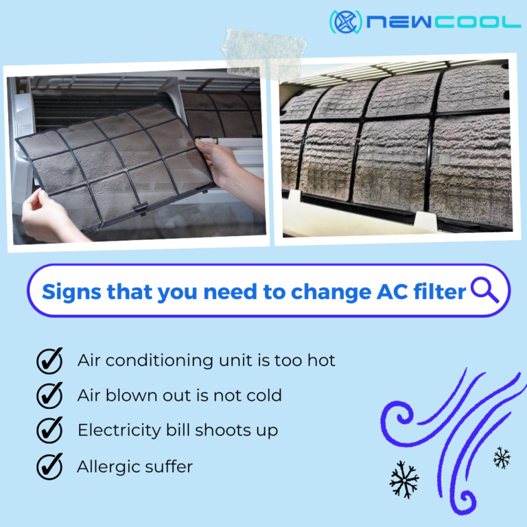 Dirty Air Conditioner Filter